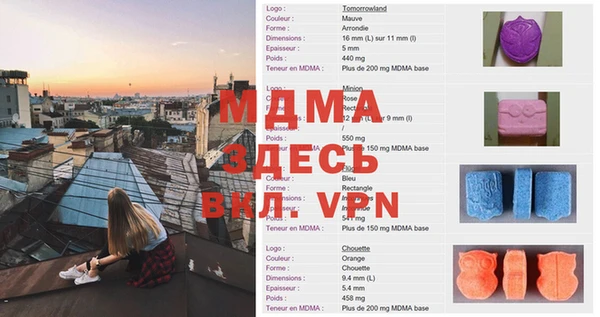 a pvp Володарск